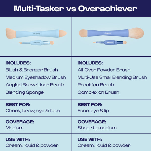 Overachiever - 4-in-1 Makeup Brush - Lulu Bella Boutique