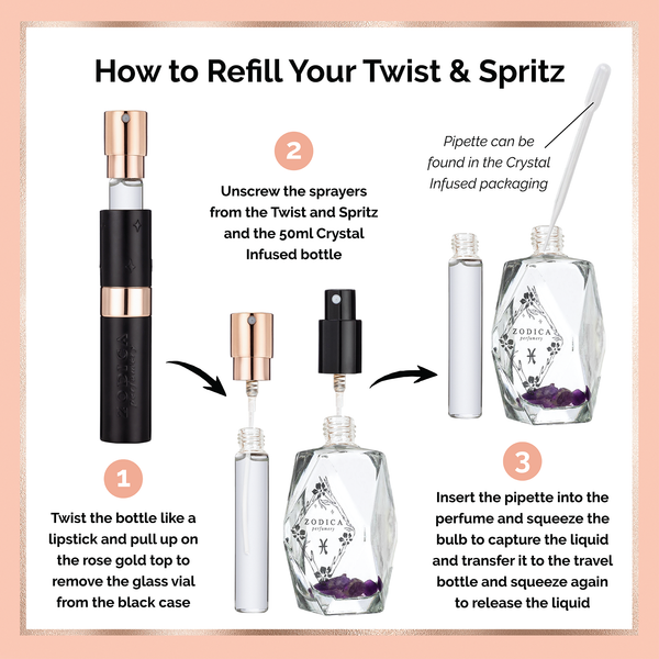 Zodiac Perfume Twist & Spritz Travel Spray Gift Set 8ml: Scorpio - Lulu Bella Boutique