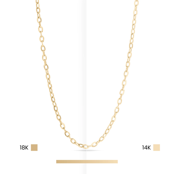 14K Gold Filled PLUS™ Blank Heart Necklace: Gold