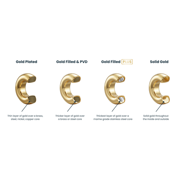 14K Gold Filled PLUS™ Interlocked Oval Pendant Earrings: Gold