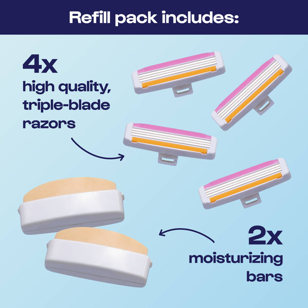 Stay Sharp - Refill Packs for All-in-One Razor - Lulu Bella Boutique