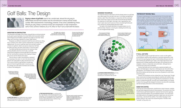 Golf Book - Lulu Bella Boutique