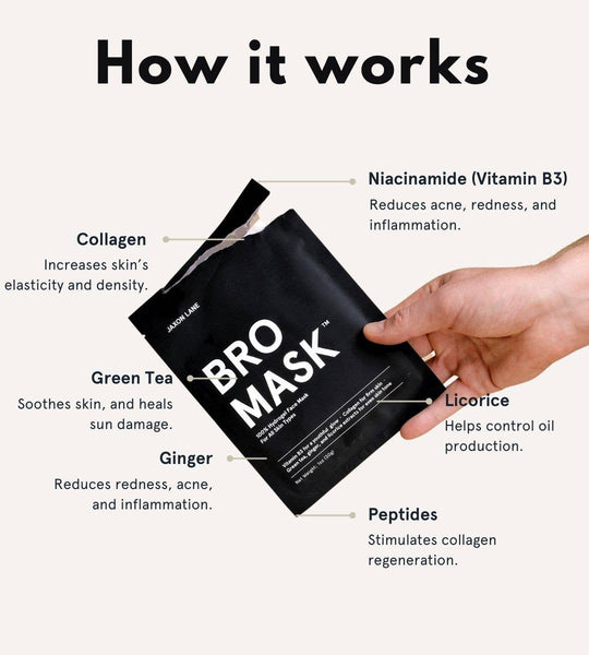 BRO MASK Hydrogel Face Mask (Single Mask) - Lulu Bella Boutique